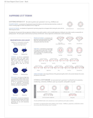 Sapphire rings in The Natural Sapphire Company custom made packaging